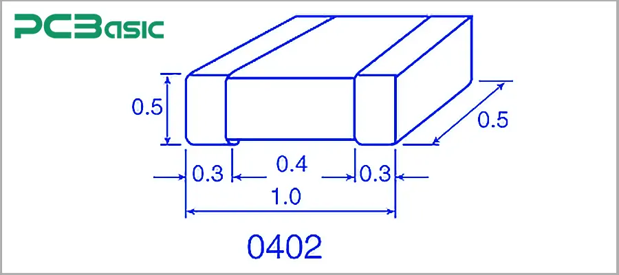 0402 Capacitor Package Size