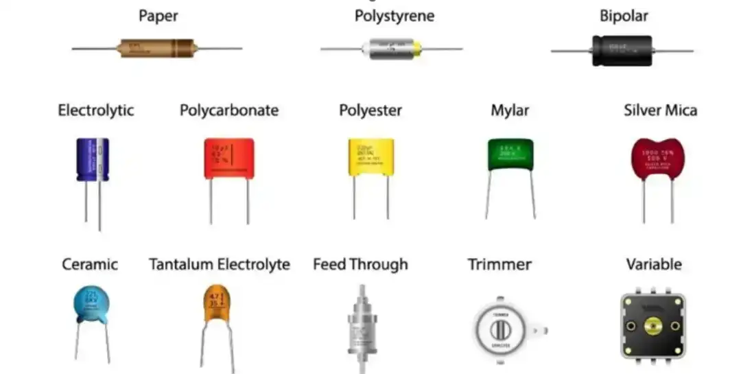 types of capacitors